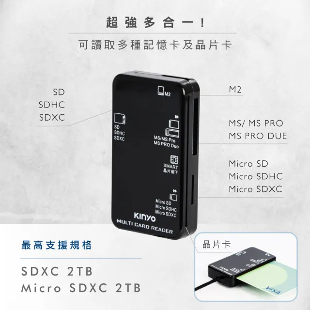 【KINYO】KCR-6252 多合一晶片讀卡機 1.2M(USB)