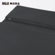 【MUJI 無印良品】聚酯纖維網眼平板電腦包/附口袋.13吋用.黑