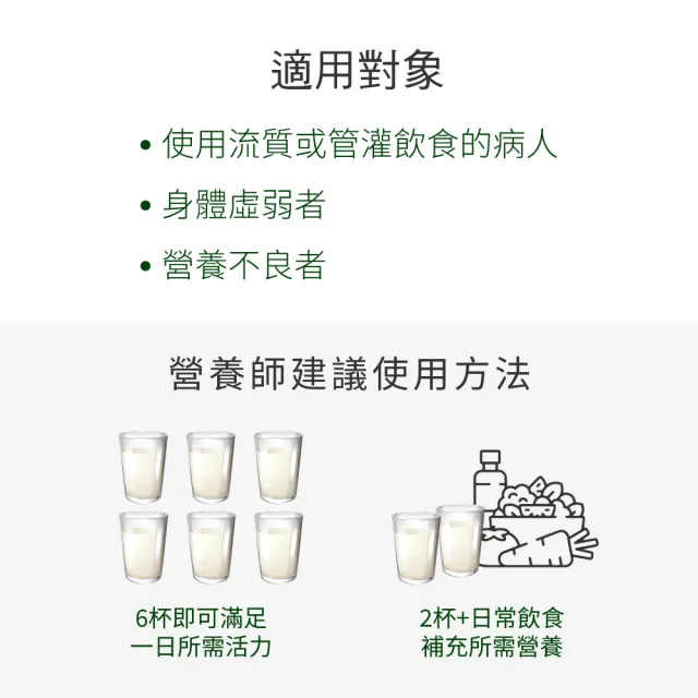 【益富】益力壯經典 營養均衡配方 方便包 55g*24入*3袋(14%優質蛋白質)