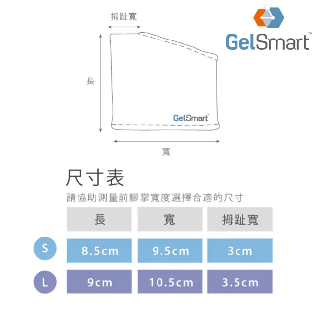 【Gelsmart 吉斯邁】凝膠前掌減壓舒緩墊-厚片加強型(前掌墊 蹠骨墊 MG-GBC140F)