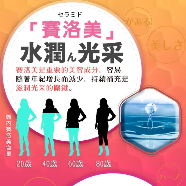 【DV 麗彤生醫】蜂王乳芝麻膜衣錠1盒(30錠/2顆有感幫助入眠)