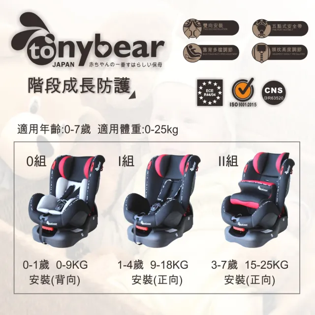 【Tony Bear 湯尼熊】0-7鋼骨鐵人兒童汽座-護胸墊