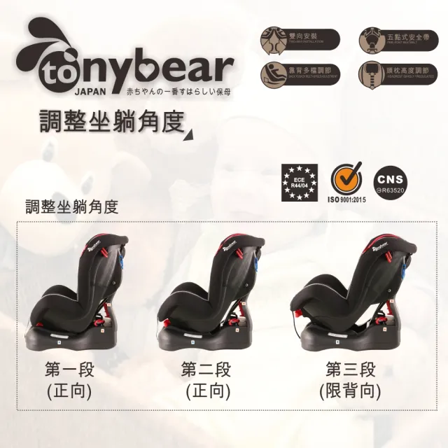 【Tony Bear 湯尼熊】0-7鋼骨鐵人兒童汽座-護胸墊