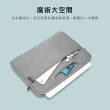 【BOJI 波吉】Macbook 可隱藏手提設計內裏絨毛材質 筆電保護包