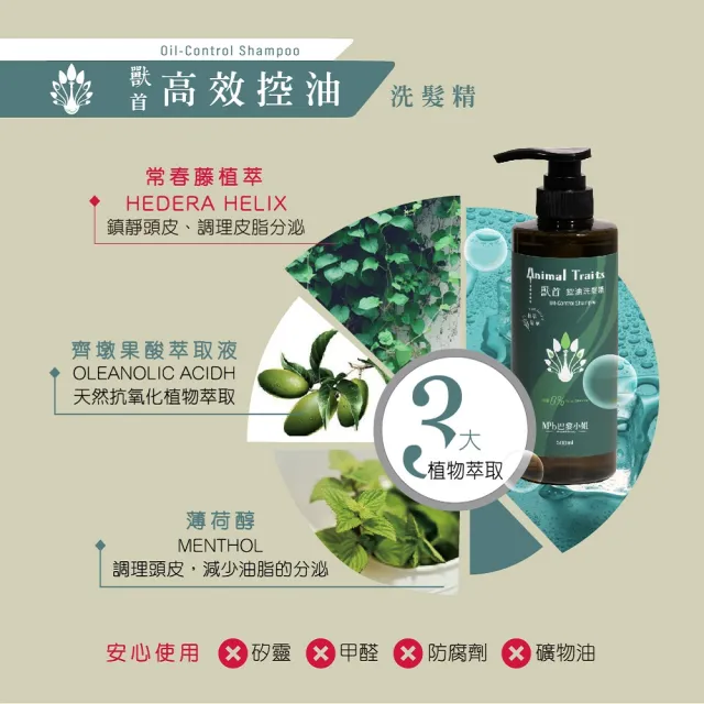 【MPB 巴黎小姐】獸首保養級洗養髮超值組合(香水洗髮精 控油洗髮精 保濕洗髮精 洗髮精 洗髮露 養髮液)