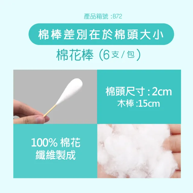 【TEAMPOWER 勤達】醫療用滅菌款共50包/袋-6支裝/包-沖洗棉棒-B72(清洗上藥用棉棒)