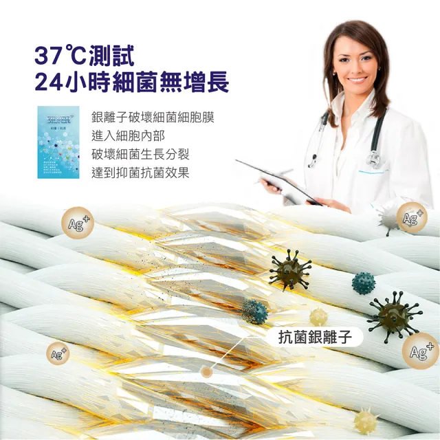 【ISHUR 伊舒爾】銀離子抗菌防水透氣床包保潔墊枕套組 台灣製造 3M專利技術(單人/雙人/加大/特大 均一價/I)