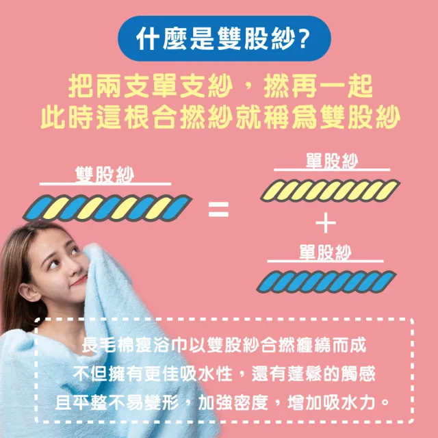 【驚吸水】台灣製雙色吸水毛巾 3件組(雙股結構 長毛棉 純天然無添加)