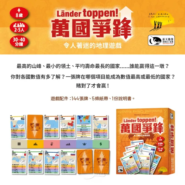 【新天鵝堡桌遊】萬國爭鋒 L☆nder Toppen!(全家一起來/兩人也好玩)