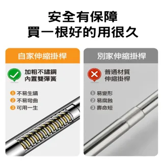【ROYAL LIFE】長款 新一代加粗款免打孔多用途不銹鋼伸縮桿(曬衣桿/窗簾桿/浴簾桿/吊衣桿)