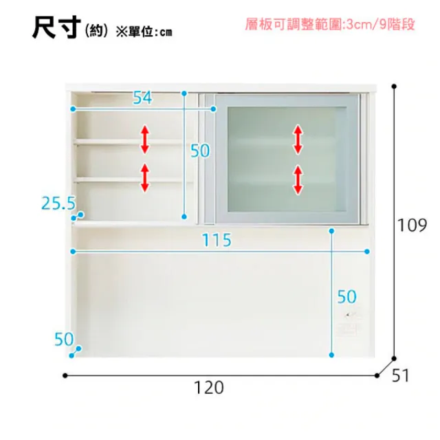 【NITORI 宜得利家居】◎櫥櫃 RESUME 120AG-S QH-R WH NC TW(櫥櫃)