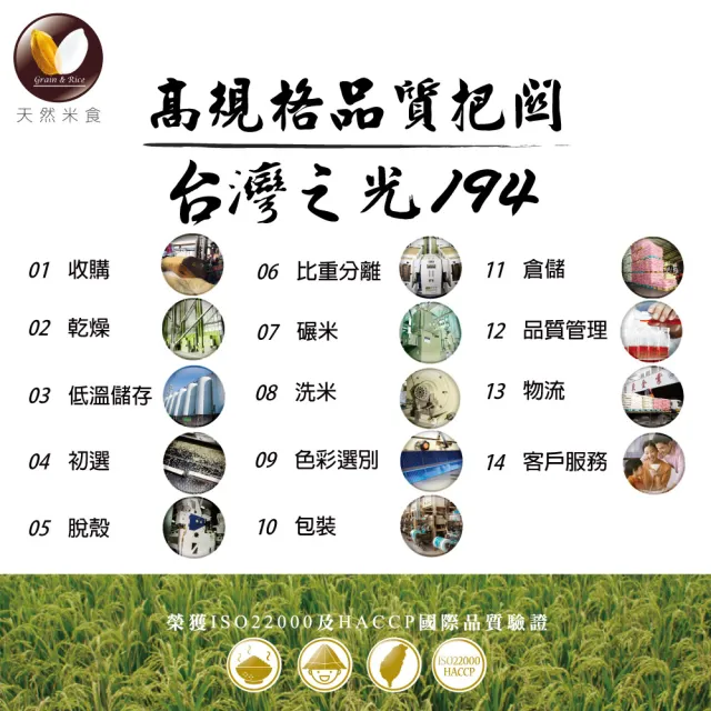 【天然米食】履歷契作台灣之光194米(2入)