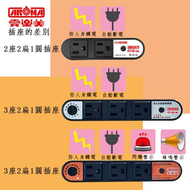 【愛樂美】台灣製2拉板4層電器收納架 置物架 層架 附插座(A-124-4)