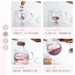 【RELEA 物生物】500ml小花耐熱玻璃泡茶壺(一壺二杯組)
