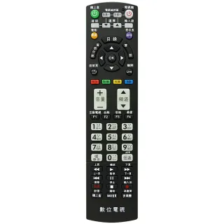 【全區版】第四台有線電視數位機上盒遙控器 MOD-2000(2入組)
