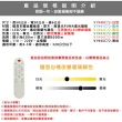 【Honey Comb】馬卡龍LED72W遙控調光調色臥室吸頂燈六種顏色(V1940C72)