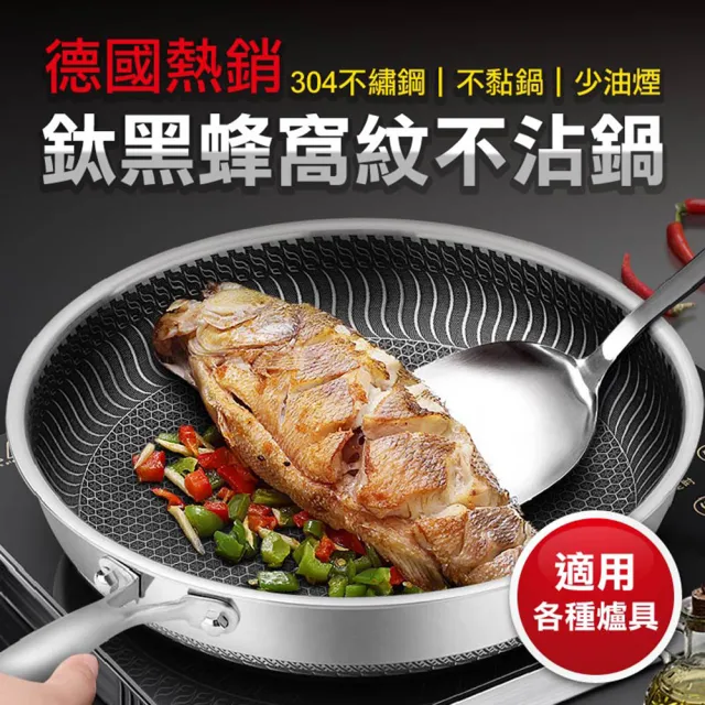 【ROYAL LIFE】德國熱 銷鈦黑蜂窩紋不沾鍋