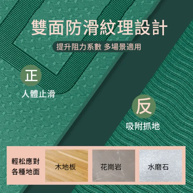 【ANTIAN】6MM加厚 靜音減震跳繩墊 家用瑜伽墊 健身墊 跳繩毯 舞蹈墊(運動防滑墊)