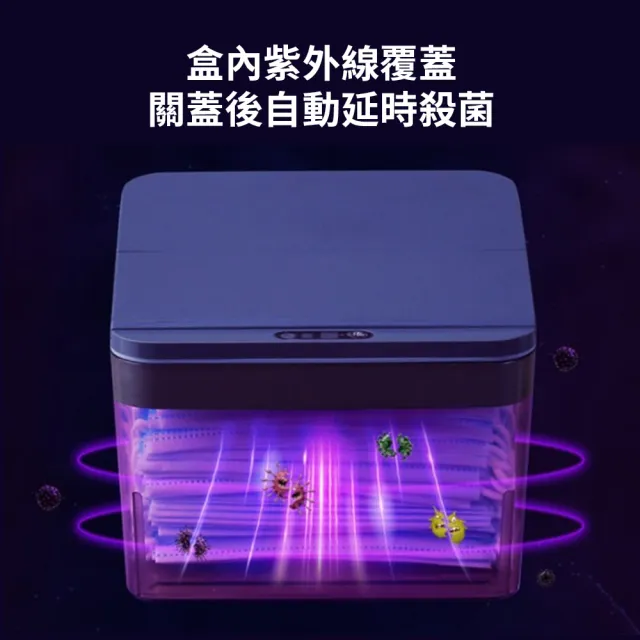 【ANTIAN】智能感應消毒盒 UVC紫外線殺菌消毒器 USB充電式口罩消毒收納盒(手機防疫消毒盒)