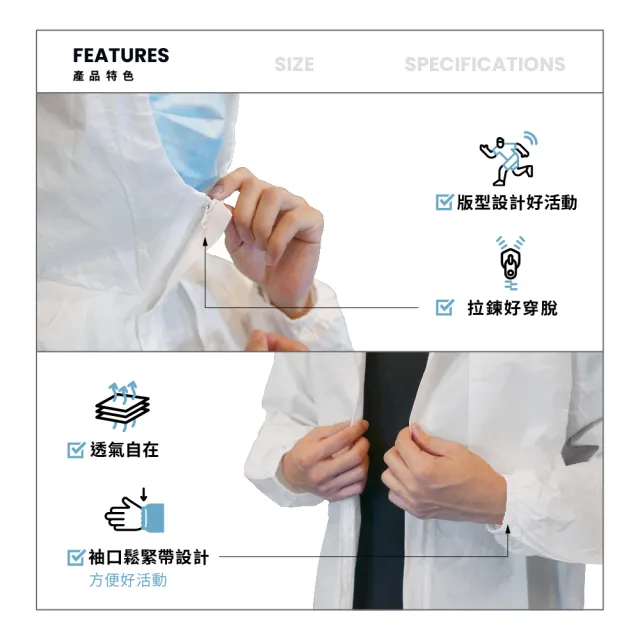 【BioCover保盾】保盾兩件式飛行衣-M號-1套/袋(兩件式 出國搭機 防護必備)