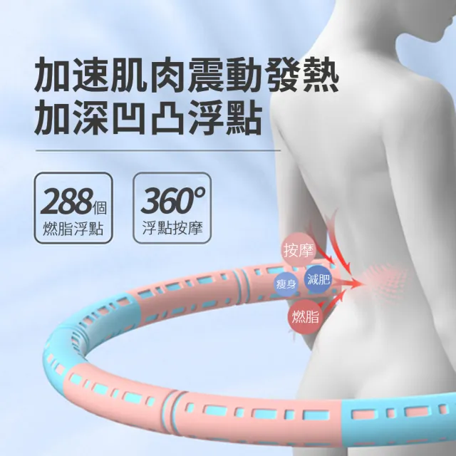 【ANTIAN】日式可拆卸美腰呼啦圈 自由加重 健身圈 運動健身環呼拉圈(體操圈 高彈不傷腰)