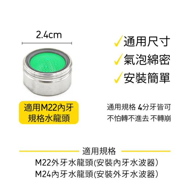 【CHINDAO 清島牌】外牙24mm不鏽鋼起泡器(MIT台灣製)