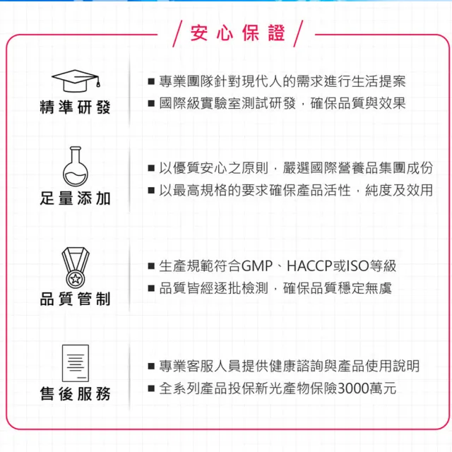 【BeeZin 康萃】日本原裝進口蔓越莓+櫻花萃取口含錠(500毫克/錠 ; 60錠/袋)