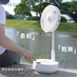 【REGULIS】日本空氣加濕循環扇_GN-P30（白）大全配-含加濕器(日本最新加濕水冰冷循環扇)