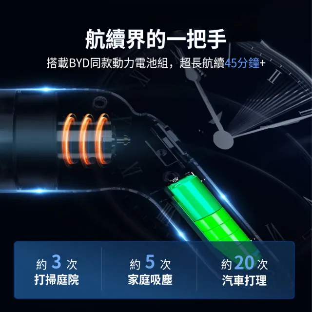 【OMG】UV-C紫外線除吸塵器 車載無線吸塵器 15000Pa超強吸力 徠本ZY-758(無線快充款)