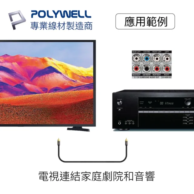 【POLYWELL】RCA數位同軸音源線 75歐姆 BRAID版 5M