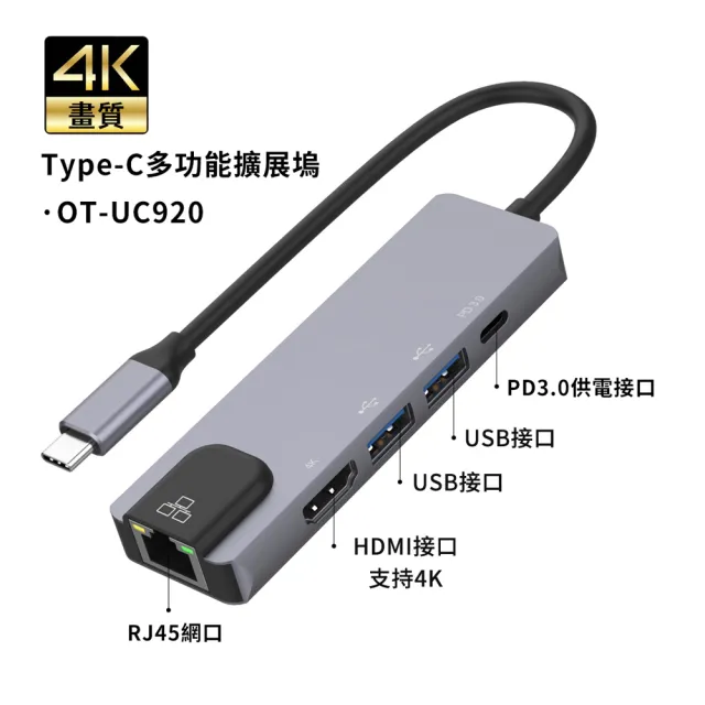 【ANTIAN】Type-C 五合一多功能轉接器 HUB集線器 網路轉換器 傳輸擴充擴展塢(HDMI/USB3.0轉接頭/mac擴展塢)