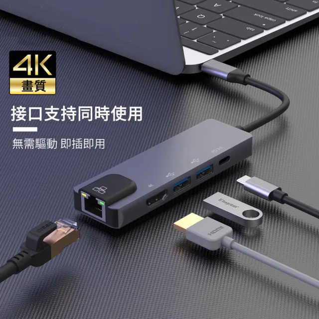 【ANTIAN】Type-C 五合一多功能轉接器 HUB集線器 網路轉換器 傳輸擴充擴展塢(HDMI/USB3.0轉接頭/mac擴展塢)