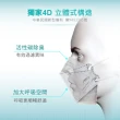 【藍鷹牌】台灣製成人立體活性碳PM2.5專業防霾口罩 PM2.5 除臭 防空污 25片/盒