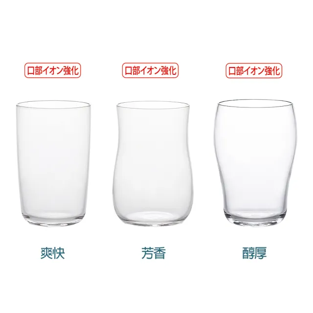 【ADERIA】日本薄口強化啤酒杯 3款 玻璃杯(啤酒杯 玻璃杯)