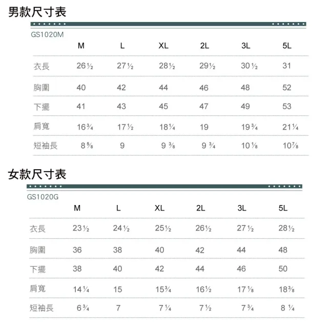 【遊遍天下】台灣製男款雲彩抗UV防曬涼感吸濕排汗速乾POLO衫(M-5L)