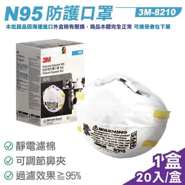 3M Nexcare 8210 粒狀物防護口罩 N95 20入/盒(N95現貨)