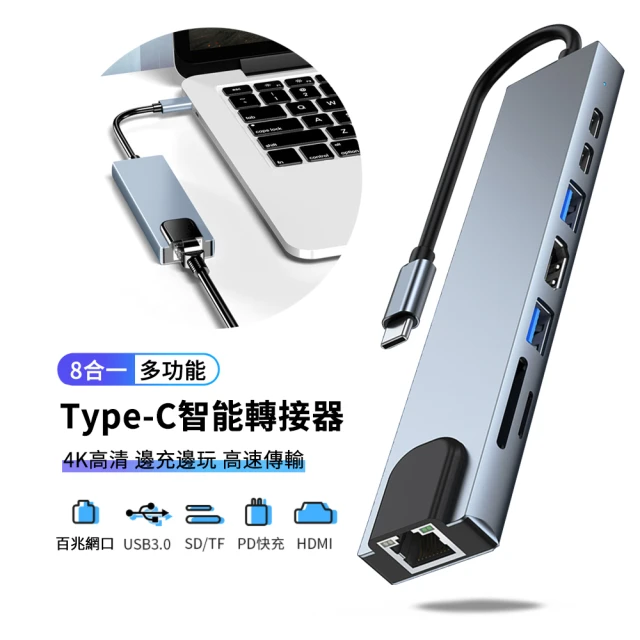 【ANTIAN】Type-C 八合一多功能HUB轉接器 筆電轉接頭 傳輸擴充擴展塢(USB3.0/HDMI集線器/WAN轉接頭)