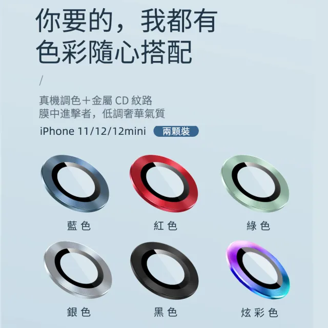 【WiWU】iPhone 11 /12 / 12 mini手機鏡頭鷹眼膜保護貼2顆(銀/黑/藍/綠/紅/炫彩)