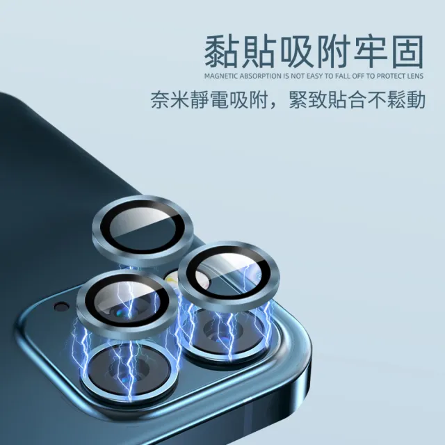 【WiWU】iPhone 11 /12 / 12 mini手機鏡頭鷹眼膜保護貼2顆(銀/黑/藍/綠/紅/炫彩)