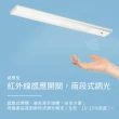 【云光照明】LED感應型輕巧燈 43cm(輕巧薄化 感應式開關 隨裝即亮 台灣製造)
