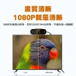 【酷瘋嚴選】A2-FULL HD 1080P 網路視訊攝影機