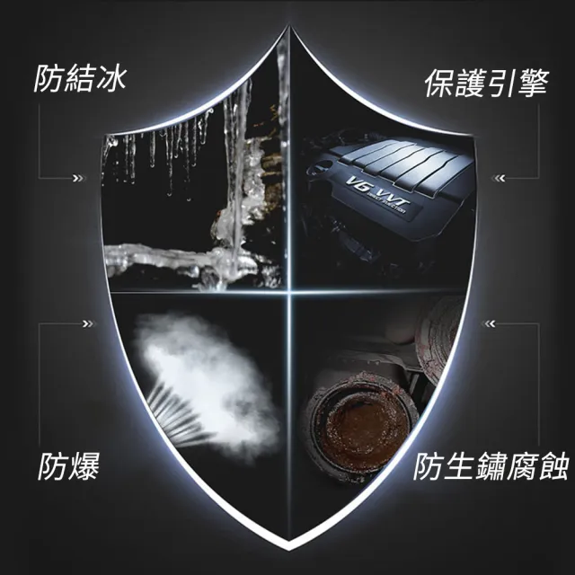 【KYK 古河】52-039 長效水箱精 LLC52%-紅 2L(水箱精)