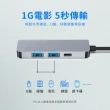 【YUNMI】四合一 type-C HUB集線器(4K typeC/USB2.0/USB3.0/PD/HDMI)
