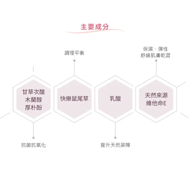【UNID】私密淨護調理慕斯 150ml(私密處清潔)