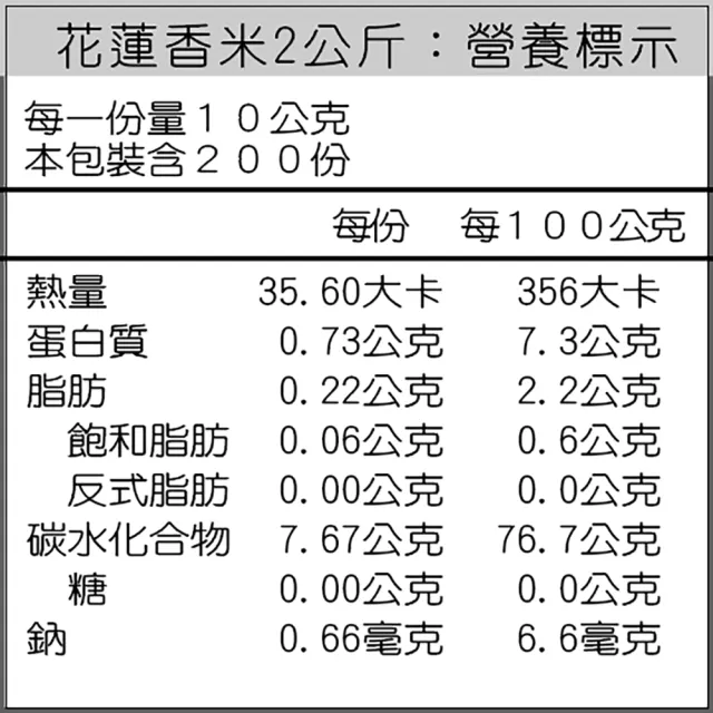【夜陽米商行】花蓮香米台梗四號2公斤(CNS二等)