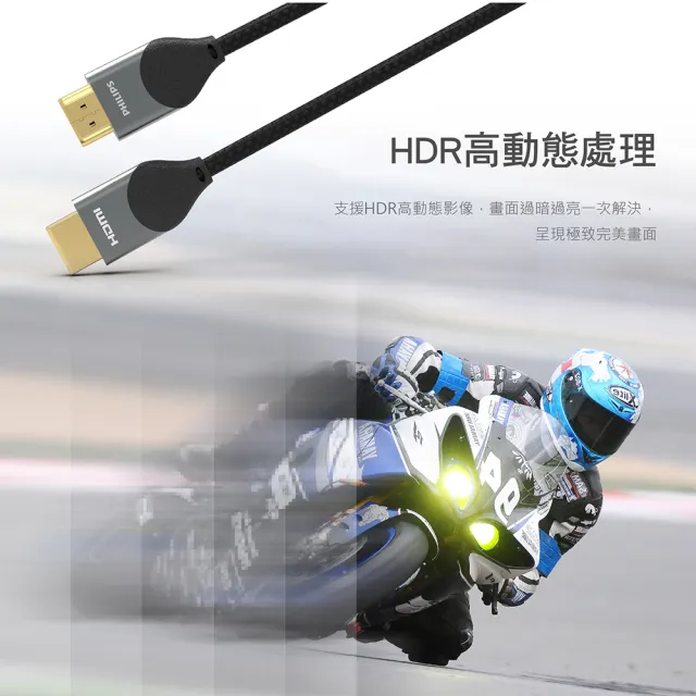 【Philips 飛利浦】HDMI 2.0 公對公 3m 4K60Hz 鋁合金影音傳輸線(SWV7030)