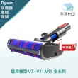 【禾淨家用HG】Dyson LED單滾筒電動軟絨主吸頭 適用 V7 V8 V10 V11 V15副廠配件(1入組)