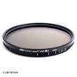 【STC】VARIABLE ND2-1024 FILTER 可調式減光鏡 72(72mm)