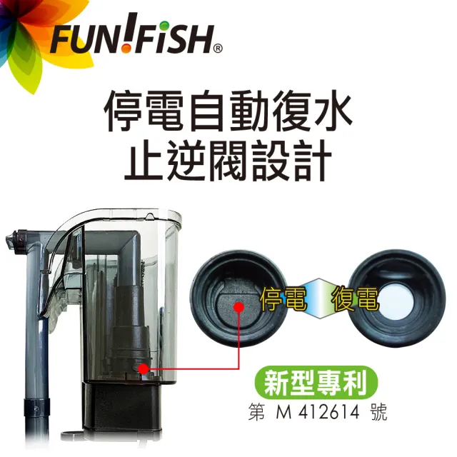 【FUN FISH 養魚趣】止逆型外掛式過濾器L+活性碳插片L*1包(適用約45〜55cm魚缸 水量約50L以下)