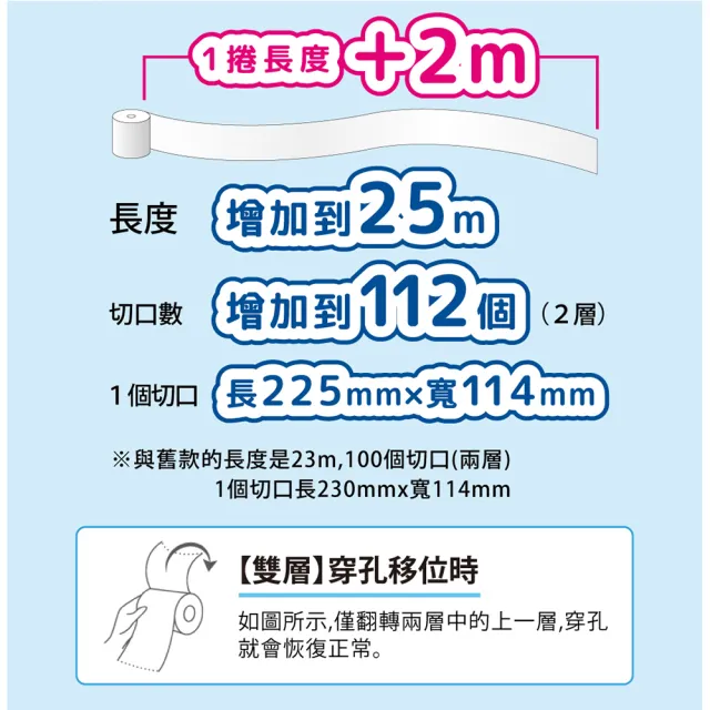 【日本大王】elleair溫水洗淨便座專用衛生紙12捲/串_花香(3串組)